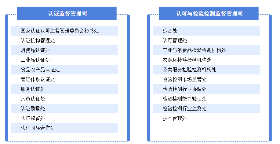 1636515830185208.png blob.png